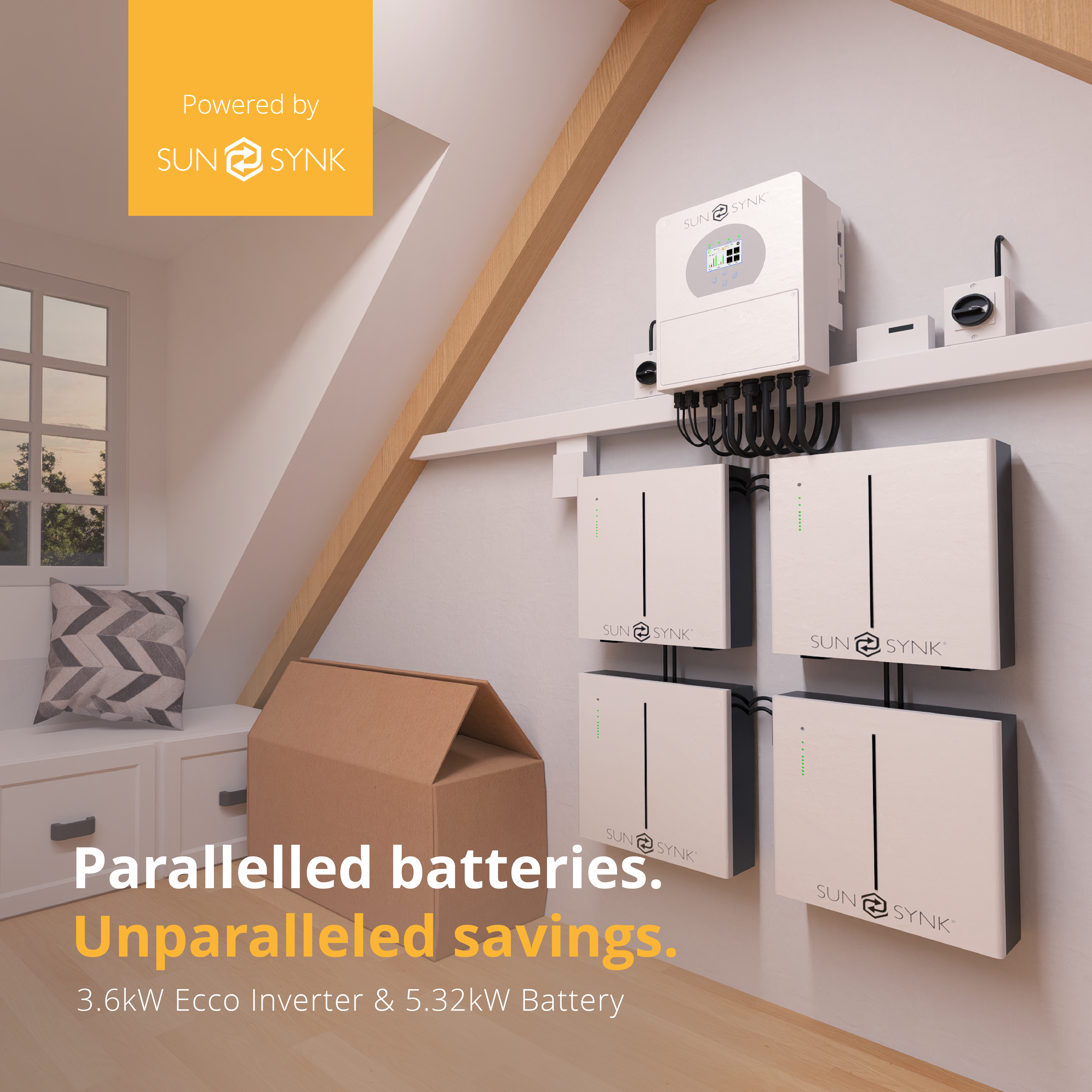 3.6kW Hybrid Ecco Inverter: The Mini Beast's Endless Possibilities — Sunsynk news article