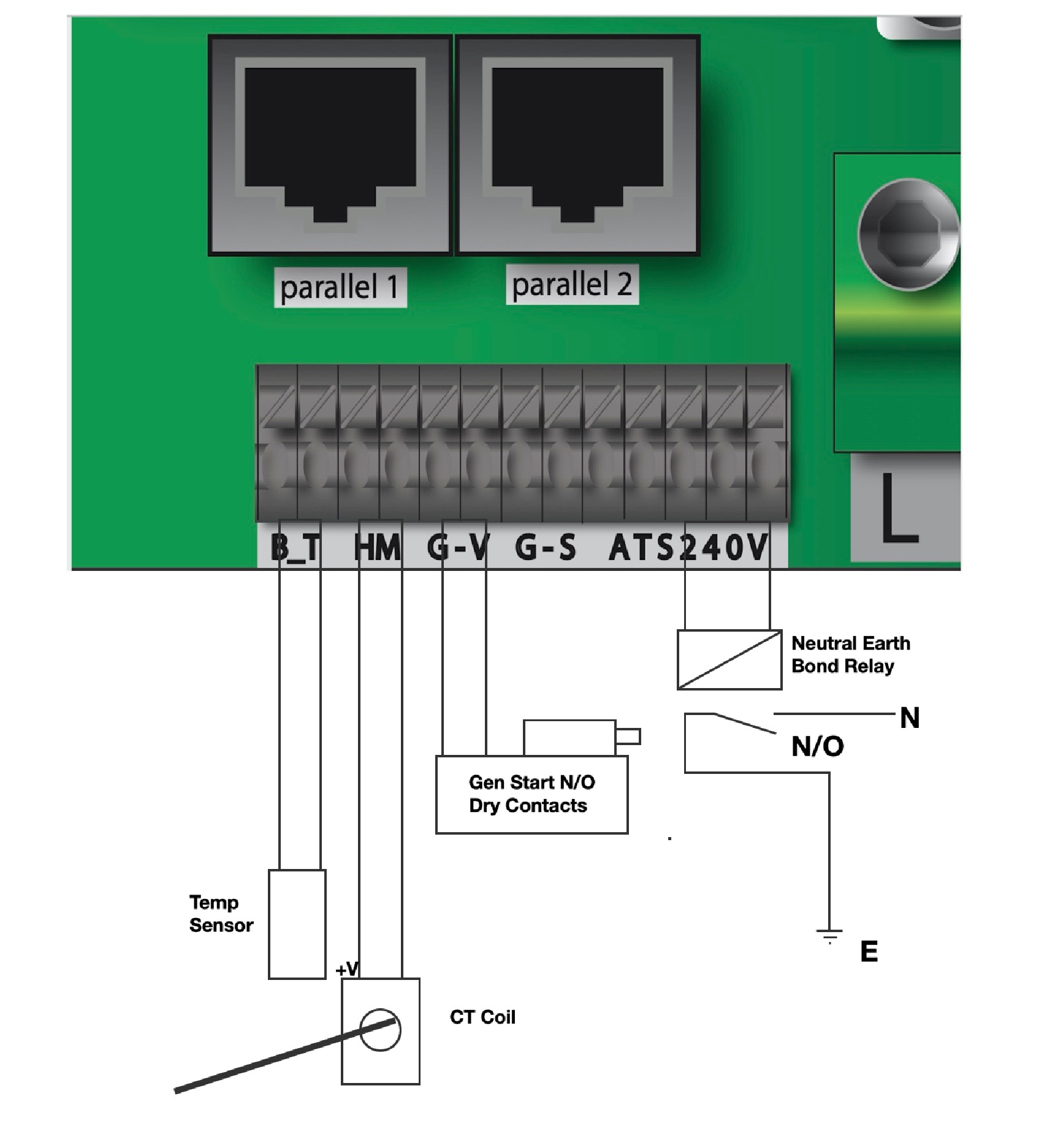 Using auto-gen start on the 5KW Inverter — Sunsynk news article